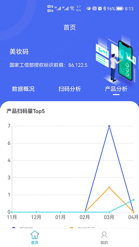 美妆码认证app官方下载 v1.0.5