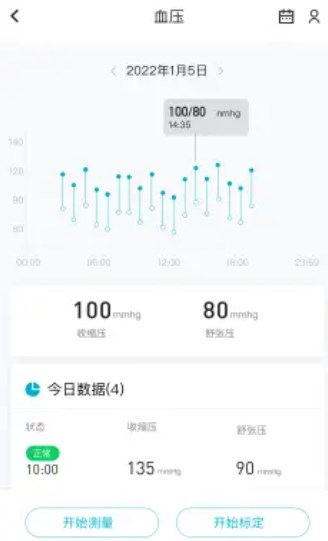 罗能健康app安卓版 v1.0.3