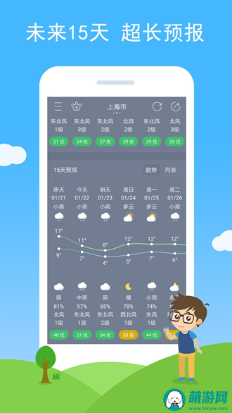 七彩天气预报15天最新破解版v2.42下载