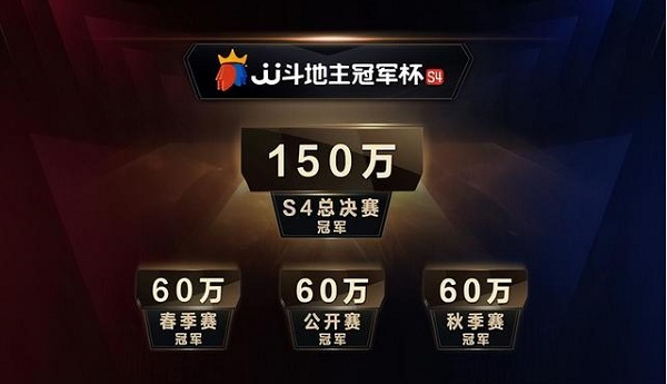 JJ斗地主冠军杯S4夏季赛八强产生