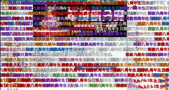 斗鱼传奇一哥雨神八周年庆典完美落幕，女粉及两大高管送祝福！