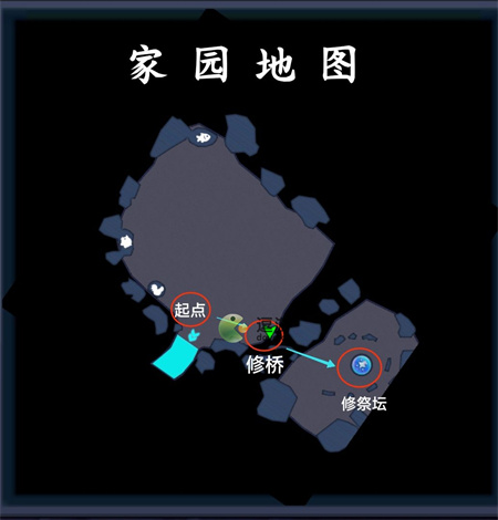 幸存者传说祭坛解锁方法流程
