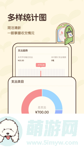 茶茶账app
