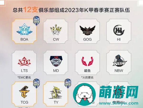 王者荣耀k甲怎么进kpl