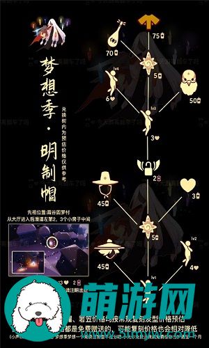 光遇10.19有哪个先祖会进行复刻