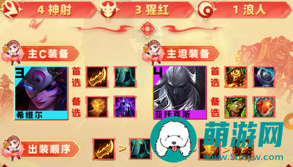 云顶之弈s10腥红神射阵容怎么搭配的