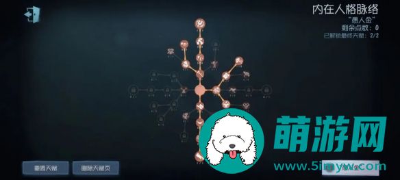 第五人格愚人金天赋加点攻略