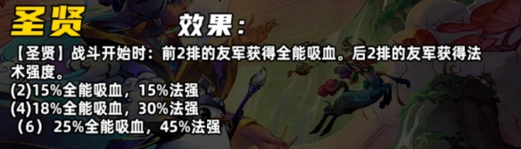 金铲铲之战S11圣贤羁绊介绍