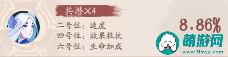 阴阳师福悦座敷童子御魂搭配2024