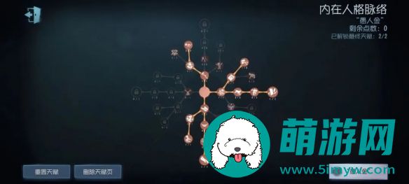 第五人格愚人金天赋加点攻略