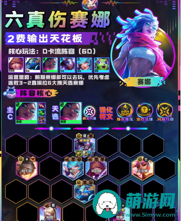 云顶之弈六真伤赛娜阵容怎么搭配的