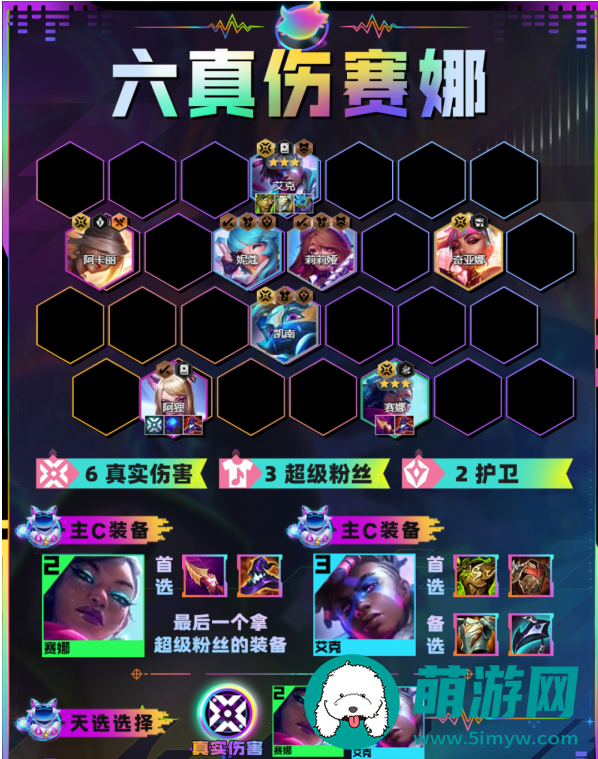 云顶之弈六真伤赛娜阵容怎么搭配的