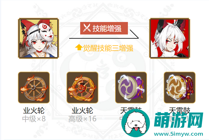 阴阳师2024白藏主御魂搭配一览