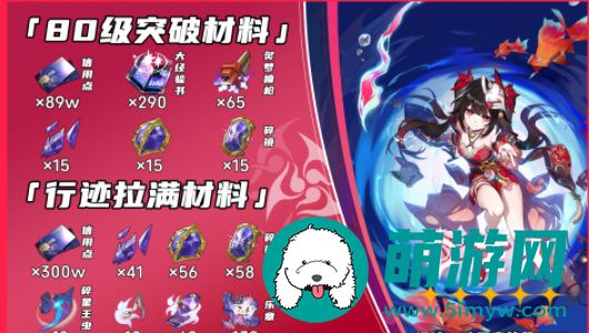 崩坏星穹铁道花火升级需要哪些材料