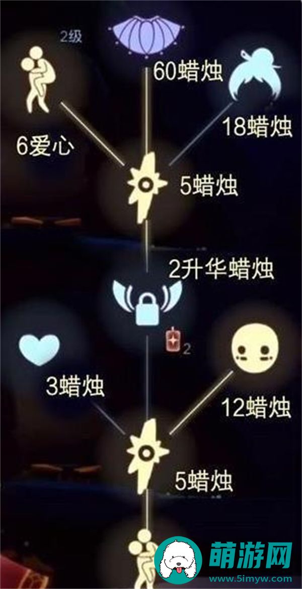 光遇背背先祖在什么位置