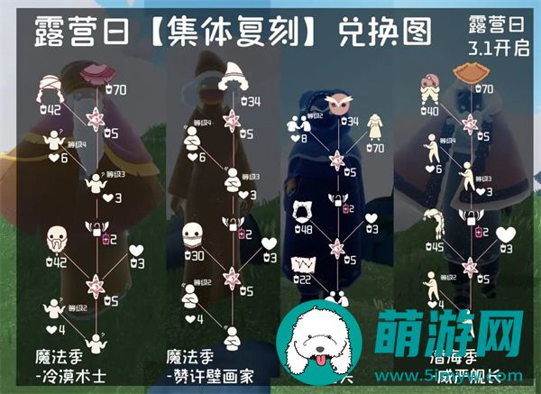 光遇露营日兑换图一览