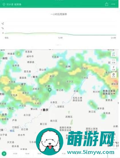 彩云天气app最新破解版
