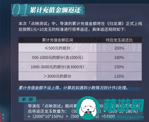 归龙潮点映测试充值返利规则是什么