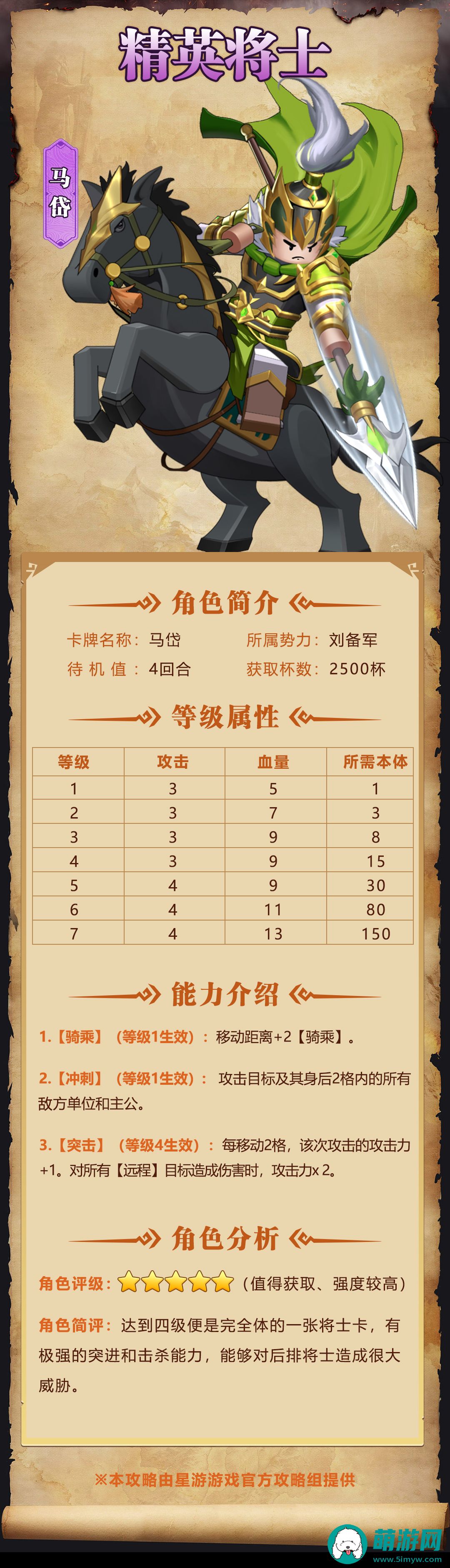 《我是小奇兵》马岱角色图鉴