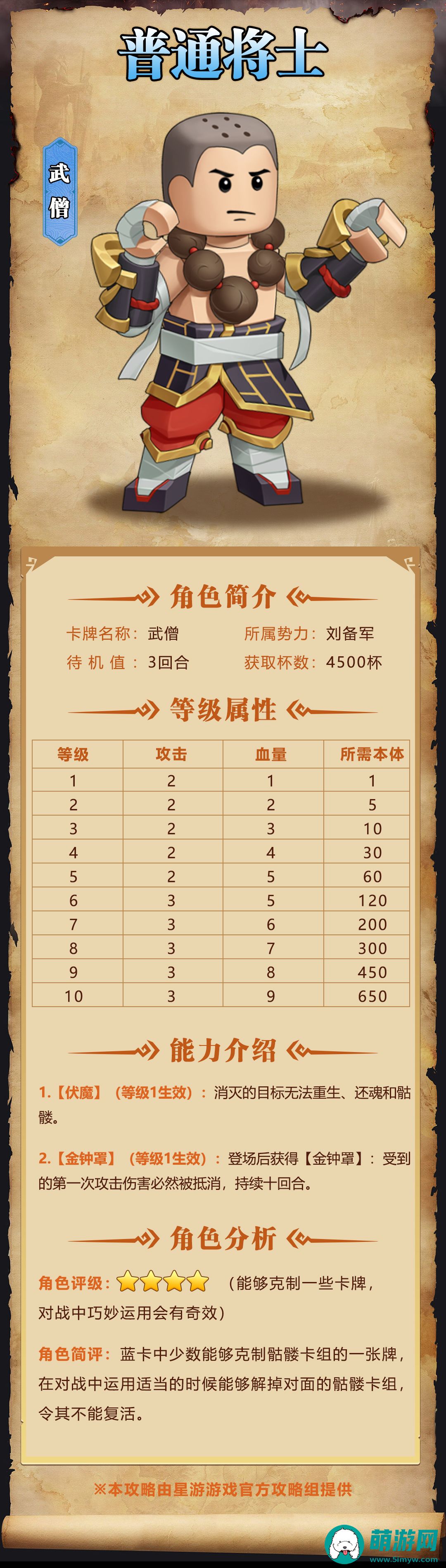《我是小奇兵》武僧角色图鉴