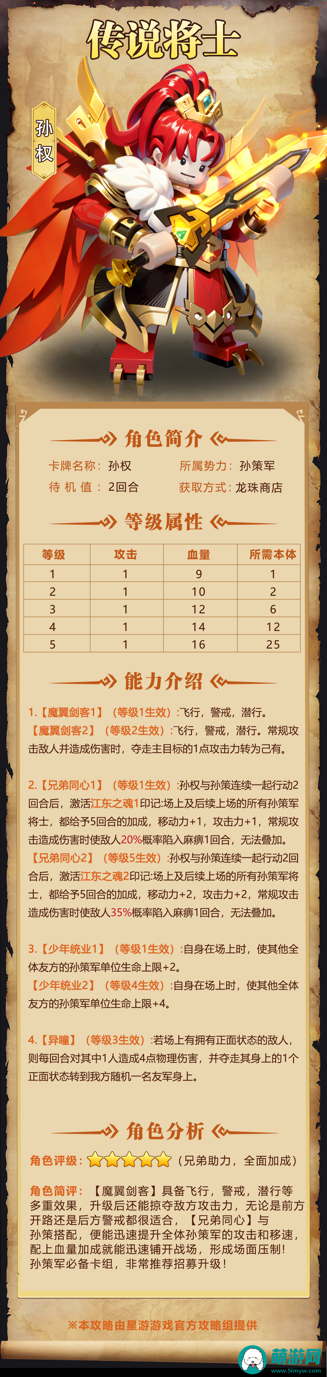 《我是小奇兵》孙权角色图鉴