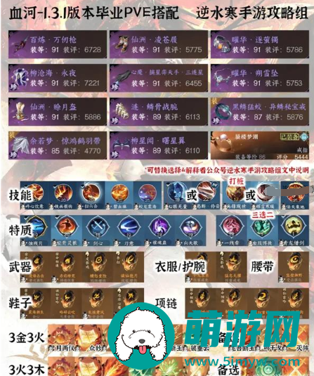 《逆水寒手游》1.3.1全职业PVE毕业配装分享