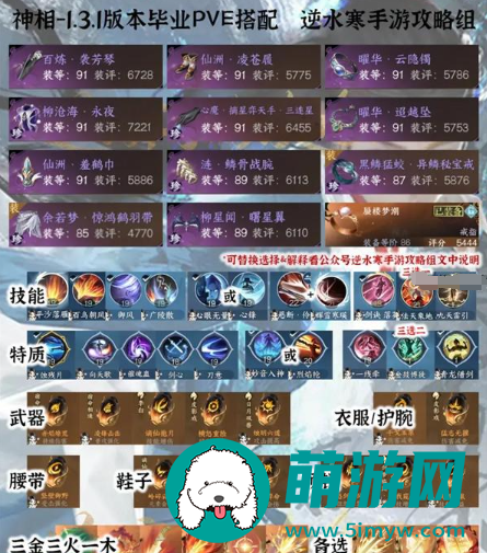 《逆水寒手游》1.3.1全职业PVE毕业配装分享