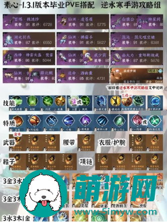 《逆水寒手游》1.3.1全职业PVE毕业配装分享