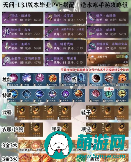 《逆水寒手游》1.3.1全职业PVE毕业配装分享