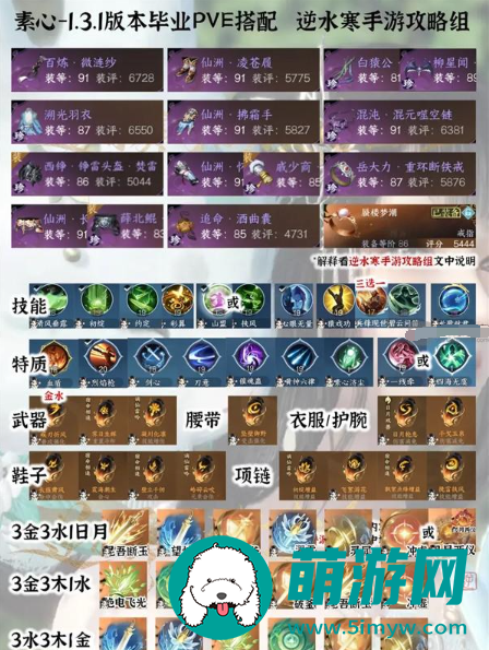 《逆水寒手游》1.3.1全职业PVE毕业配装分享