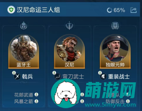 《世界启元》前期配队思路与阵容推荐