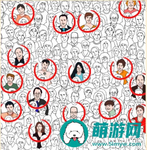 《就我眼神好》爱笑的人找出16个龇牙笑的人通关攻略