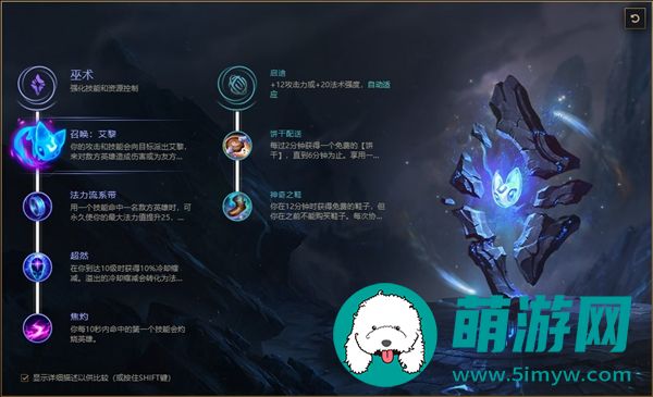狗头出装s12