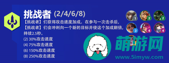 云顶之弈菲奥娜装备怎么给