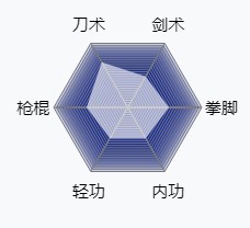 烟雨江湖钟无月攻略