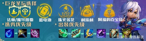 云顶之弈S7驯龙法阵容怎么玩