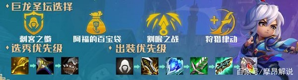 云顶之弈S7幽影斗刺阵容怎么玩