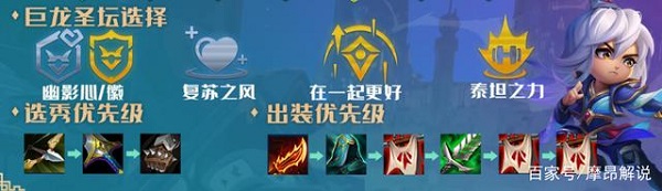 云顶之弈S7幽影赛芬阵容怎么玩