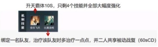 逆水寒魔兽老兵服鸿音技能怎么搭配