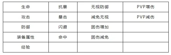 山海仙魔录符文怎么获取