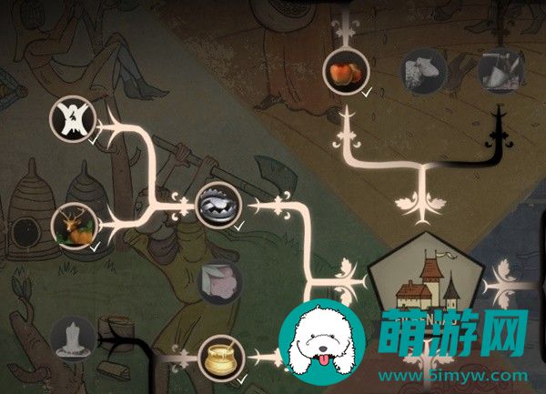 庄园领主狩猎流派怎么玩