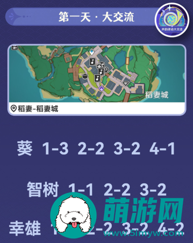 原神虹色大巡回第五天怎么过
