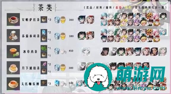 宿命回响角色茶歇喜好汇总