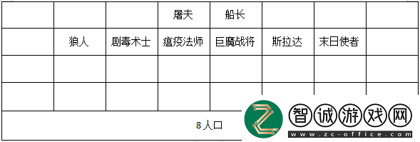 刀塔霸业勇士无脑上分阵容