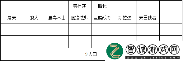 刀塔霸业勇士无脑上分阵容
