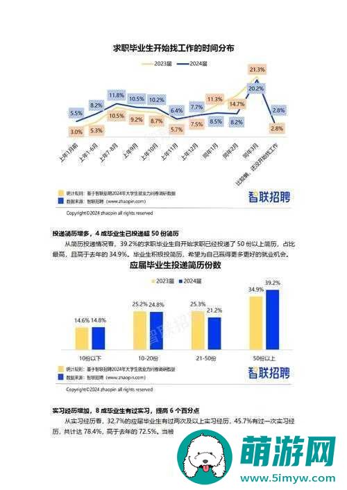 日韩三线市场的发展潜力与未来趋势深度分析报告