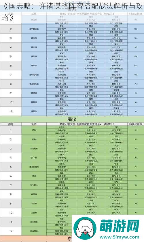国志略