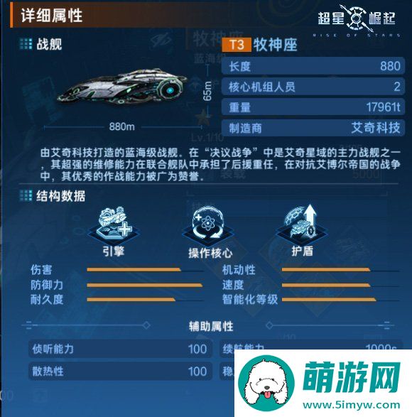超星崛起牧神座如何