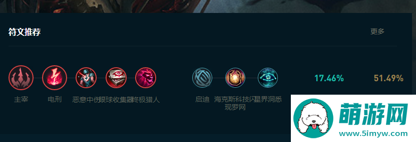 LOL2025稻草人怎么玩