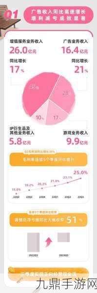 b站大全永不收费2023入口在哪里女